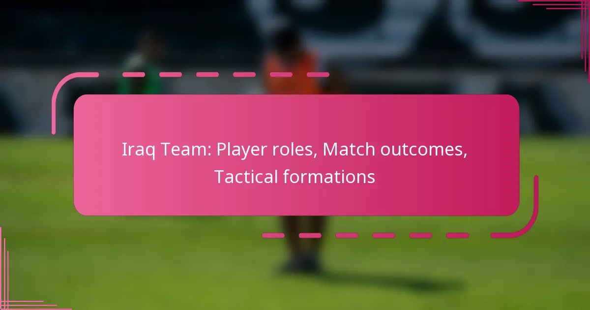 Iraq Team: Player roles, Match outcomes, Tactical formations