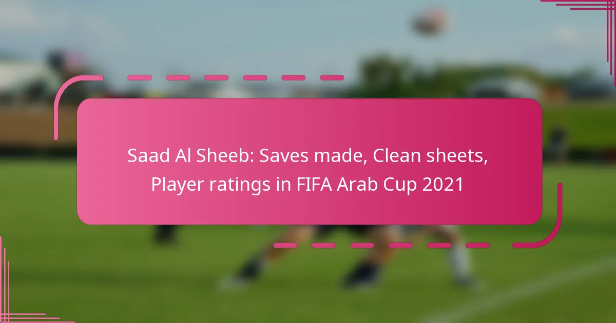 Saad Al Sheeb: Saves made, Clean sheets, Player ratings in FIFA Arab Cup 2021
