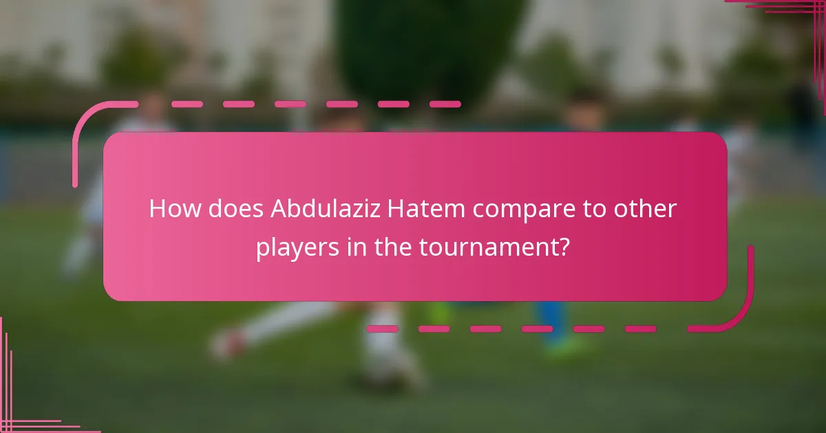 How does Abdulaziz Hatem compare to other players in the tournament?