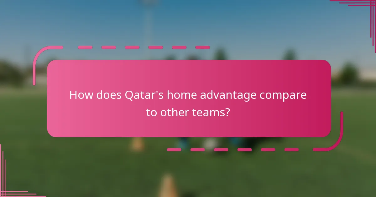 How does Qatar's home advantage compare to other teams?