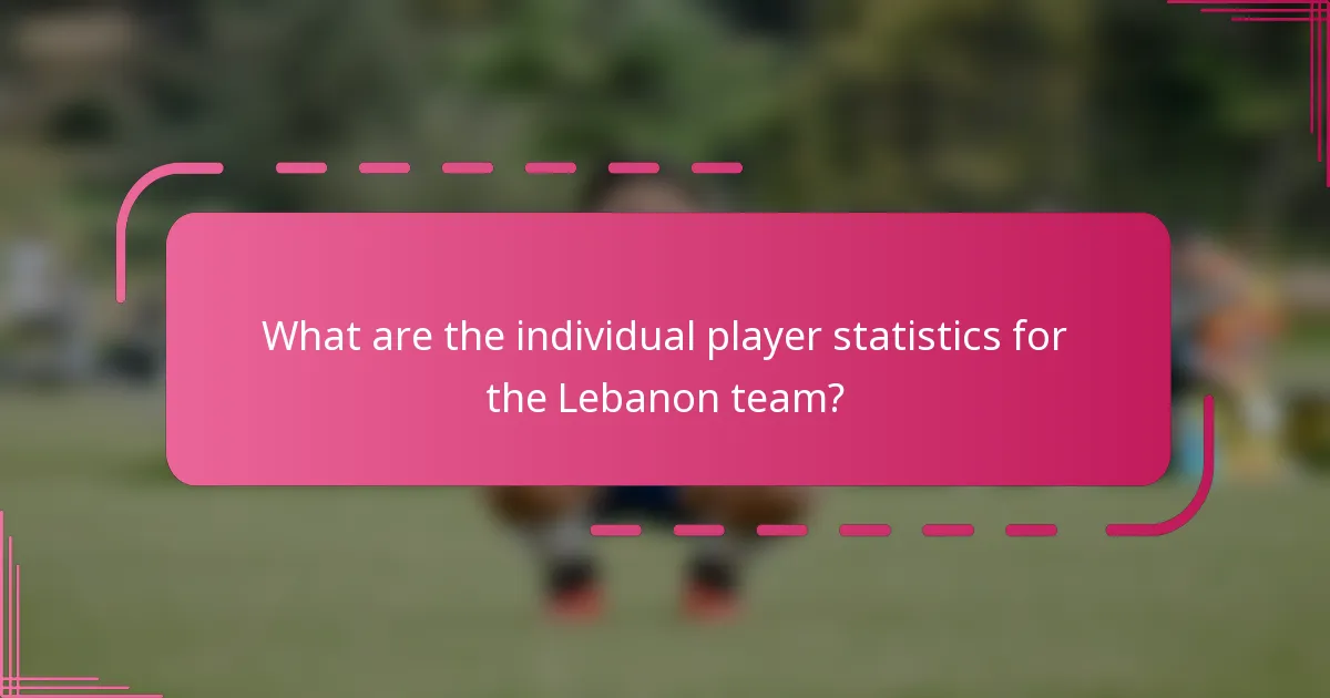 What are the individual player statistics for the Lebanon team?