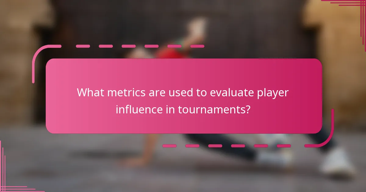 What metrics are used to evaluate player influence in tournaments?