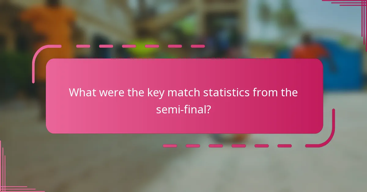 What were the key match statistics from the semi-final?